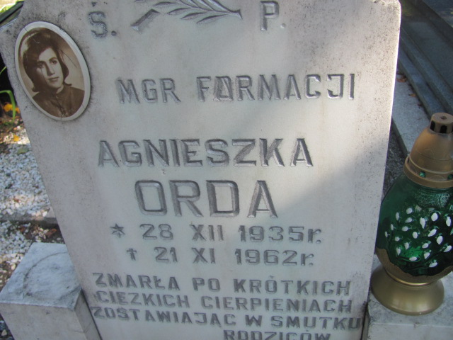 Agnieszka Orda 1935 Dzierżoniów parafialny - Grobonet - Wyszukiwarka osób pochowanych