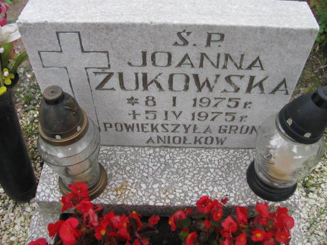 Joanna Żukowska 1975 Dzierżoniów - Grobonet - Wyszukiwarka osób pochowanych
