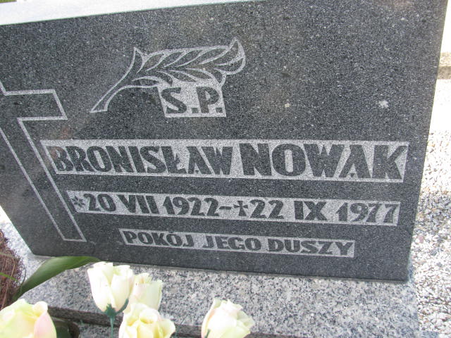   Dzierżoniów - Grobonet - Wyszukiwarka osób pochowanych